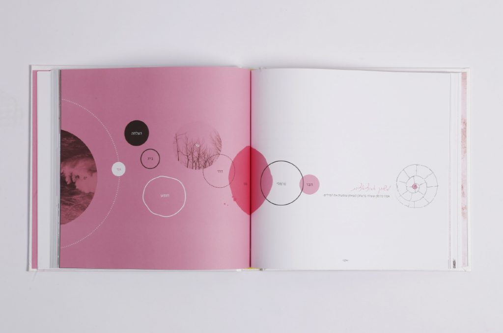 נסטיה פייביש עיצוב גרפי עיצוב ספרים